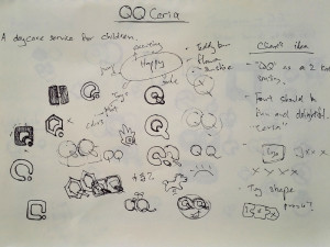 QQ-ceria-sketches01